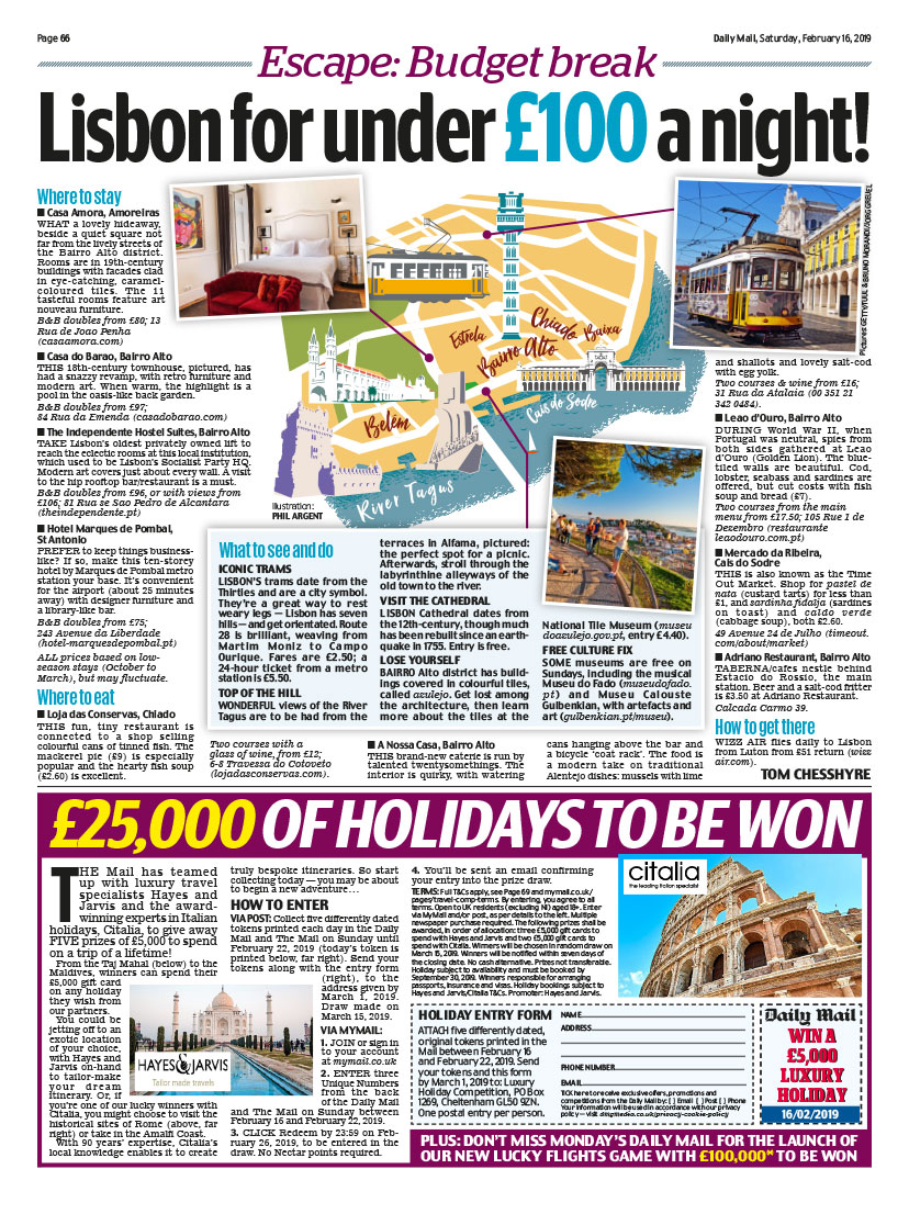 Lisbon for under £100 a night