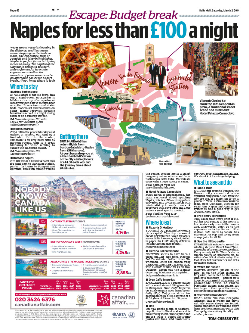 Naples for less than £100 a night
